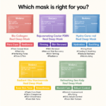 Biodance Sheet Mask BUY 1 GET 1 FREE-Choose any 2 boxes